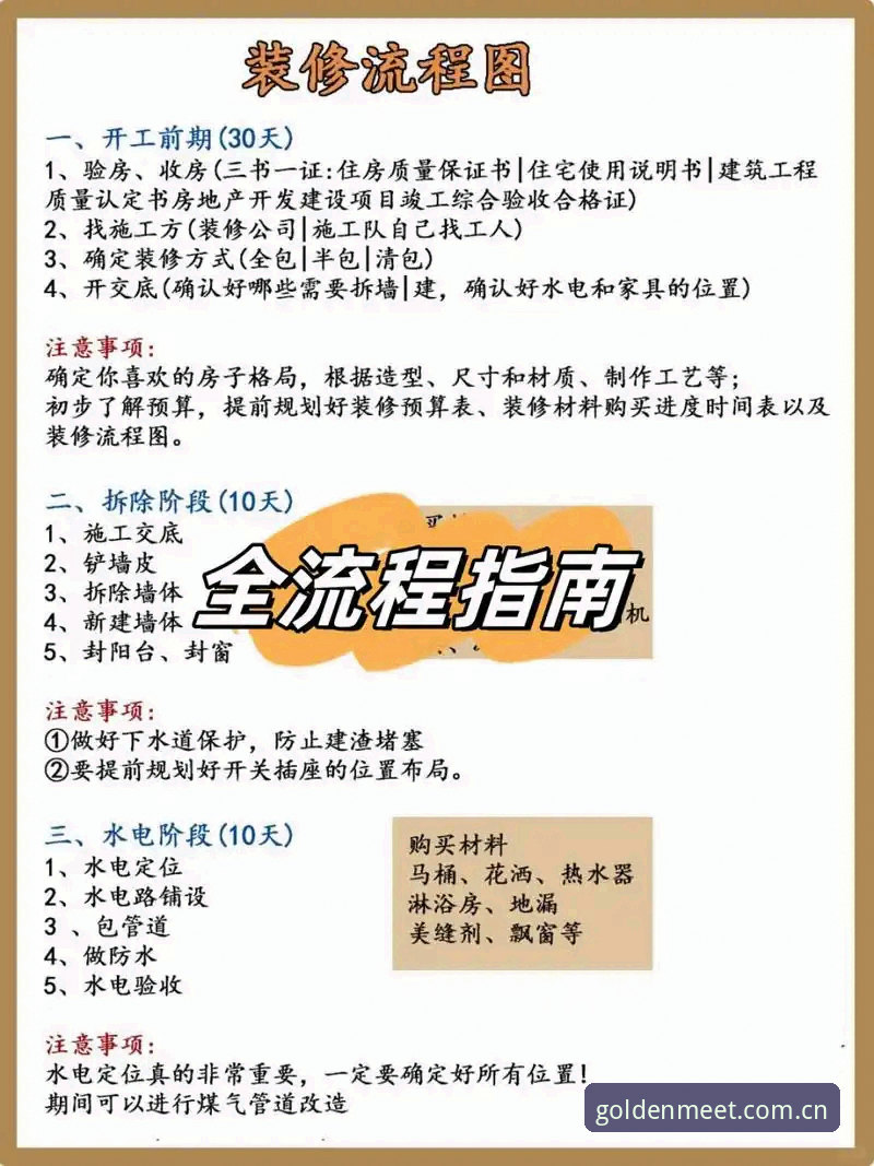 金年会平台一站式教程详解:技术评测视角下的全流程指南