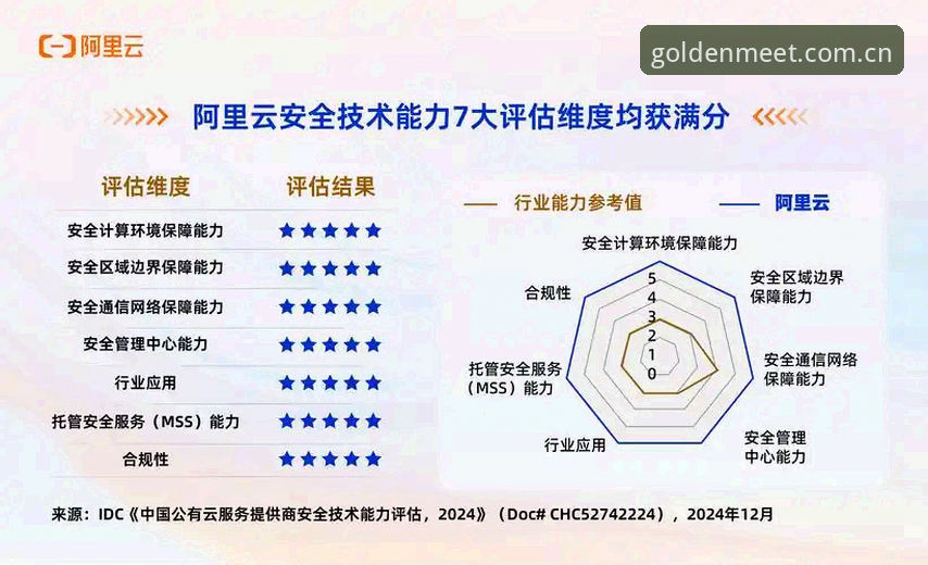 金年会平台深度评测:安全性、功能与用户体验全面解析